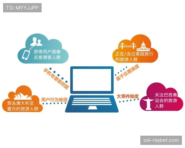 体育内容平台建立用户画像系统,推动精准内容推送 体育内容平台建立用户画像系统,推动精准内容推送